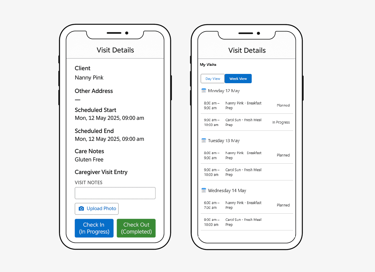 Caregiver Mobile App