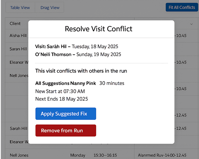 Visit Scheduling